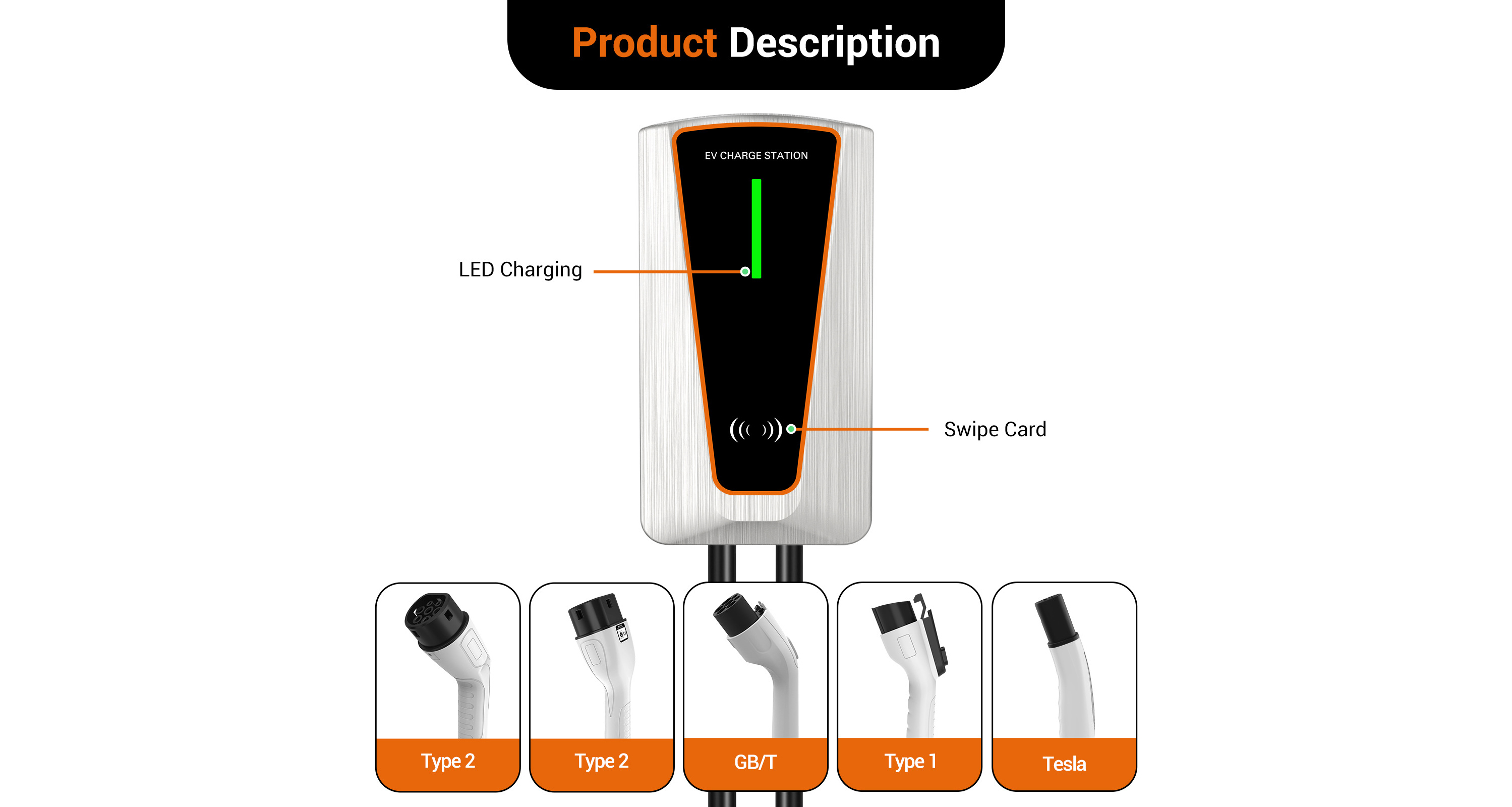 Wall-Mount EV Charger 7kW — Type 2 / Type 1 / GB/T, 5m Cable