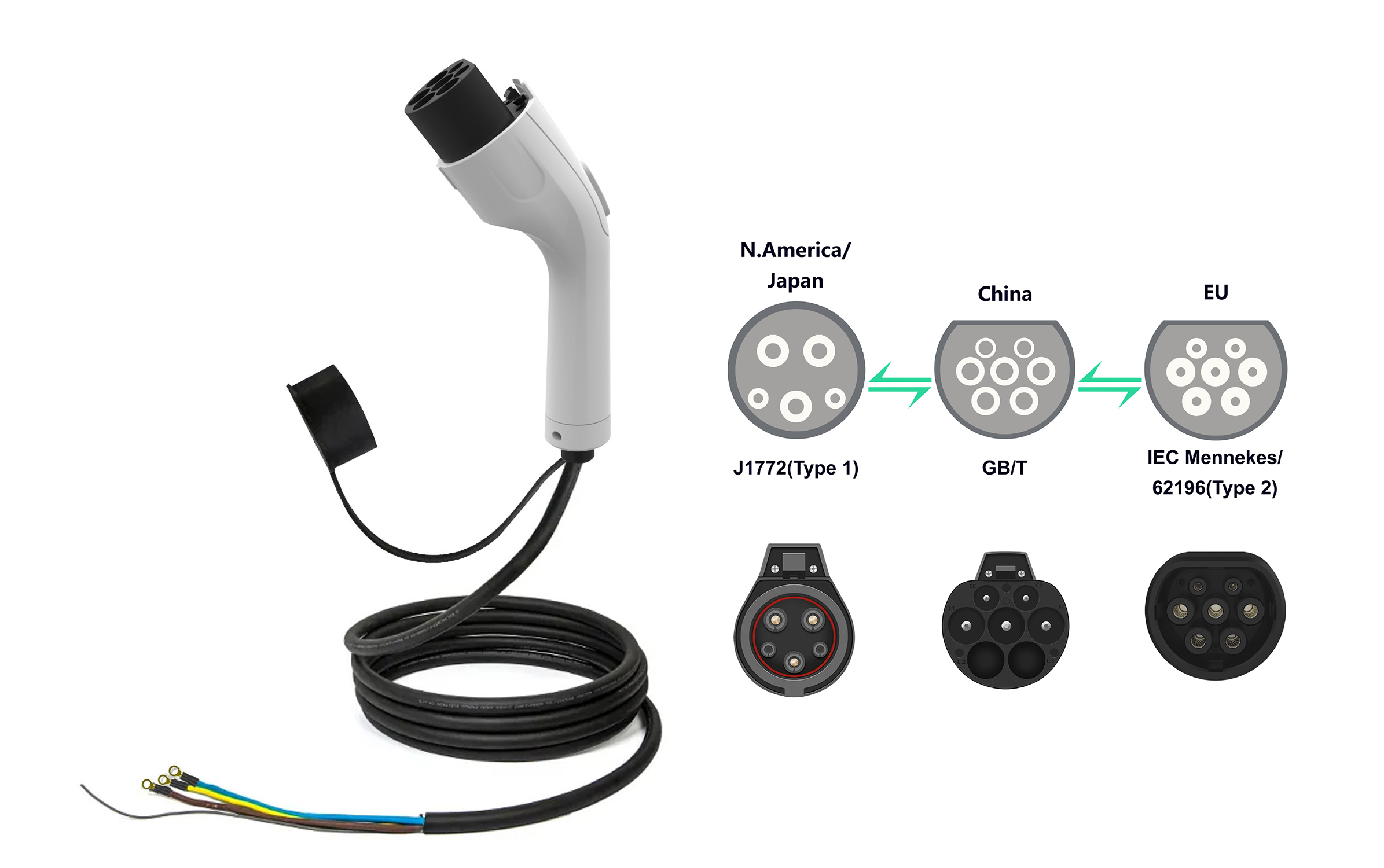 Commercial Dual-Port Wall Charger — GB/T Standard, 7kW×2, RFID & RJ45