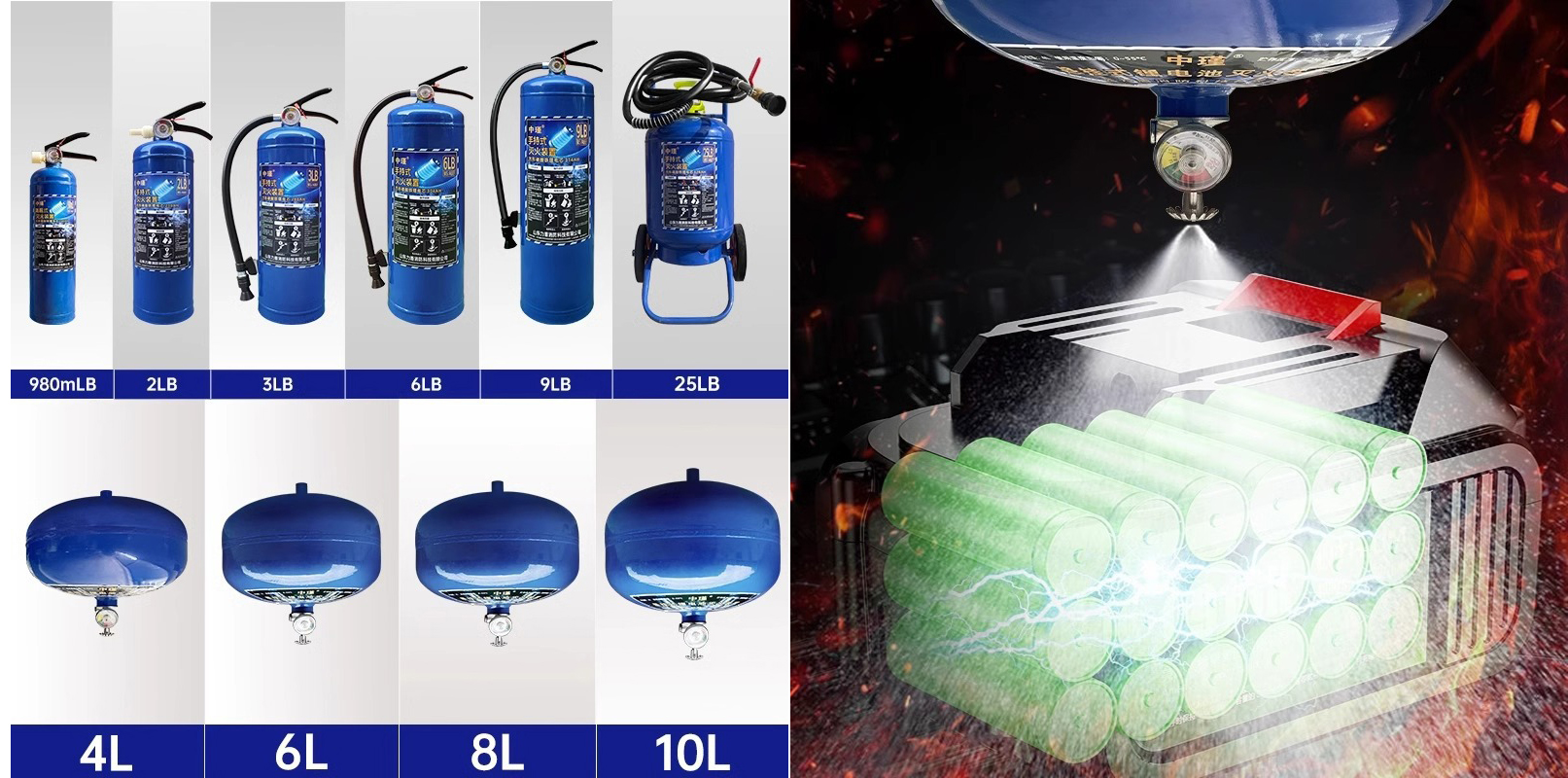 Water-Based Lithium Battery Fire Extinguisher — EV Specific (980ml–45L)